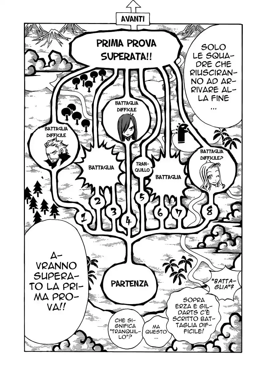 Fairy Tail Capitolo 203 page 7