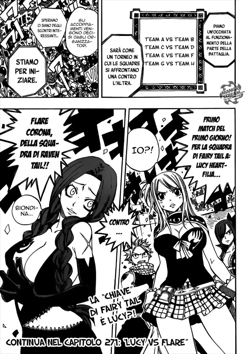 Fairy Tail Capitolo 270 page 25