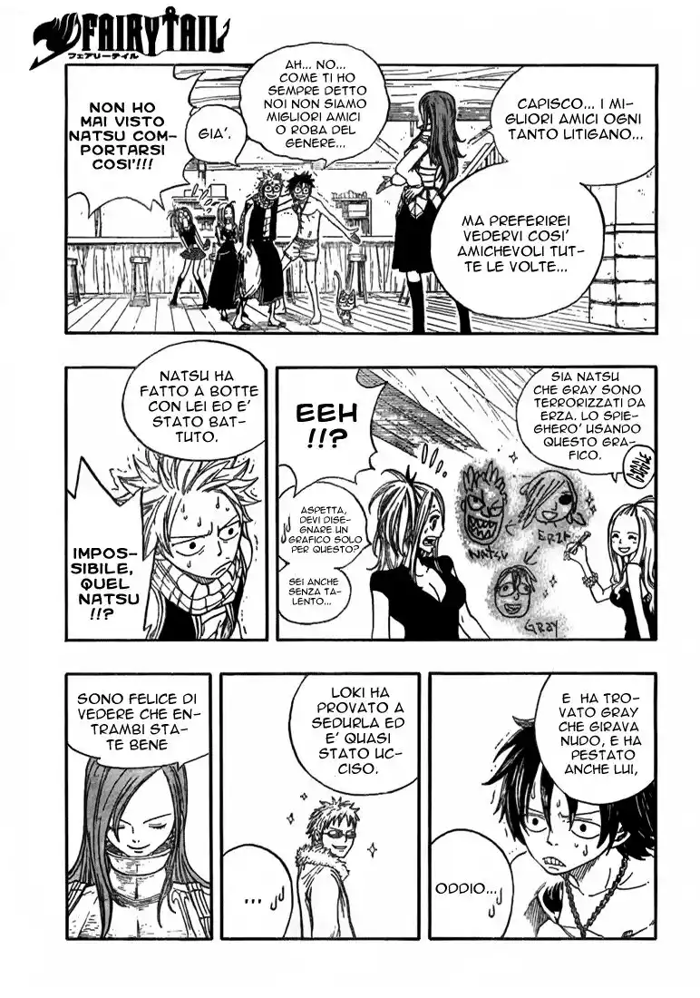 Fairy Tail Capitolo 10 page 15