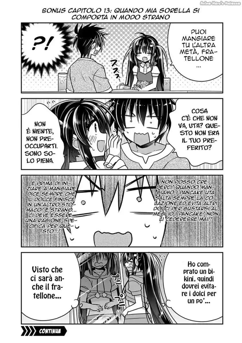 Siscon Ani to Brocon Imouto ga Shoujiki ni Nattara Capitolo 13.1 page 3