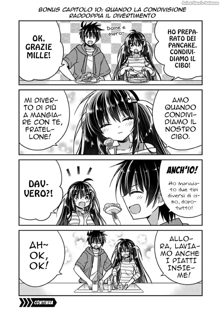 Siscon Ani to Brocon Imouto ga Shoujiki ni Nattara Capitolo 10.1 page 3