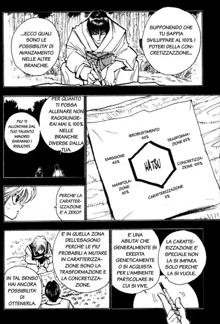 Hunter x Hunter Capitolo 83 page 4