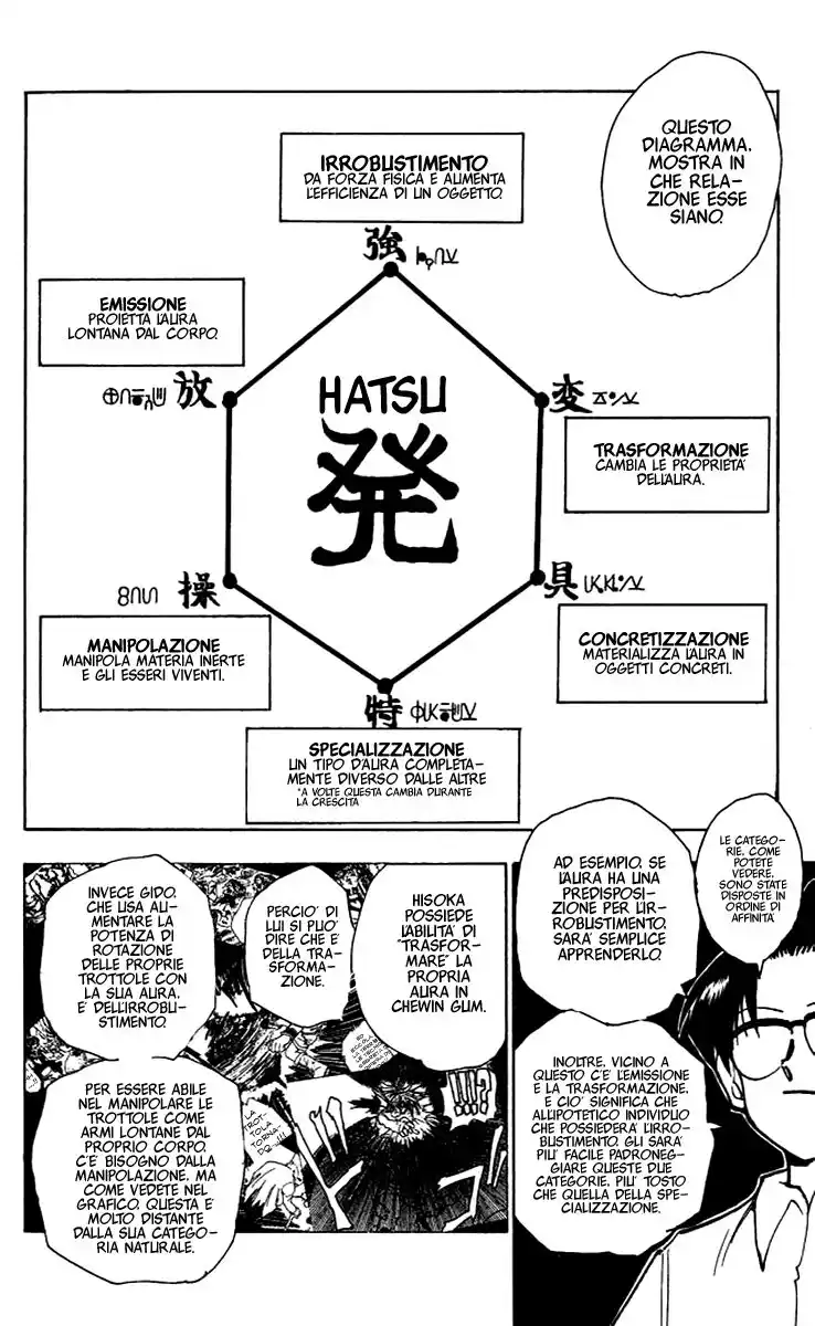 Hunter x Hunter Capitolo 60 page 4