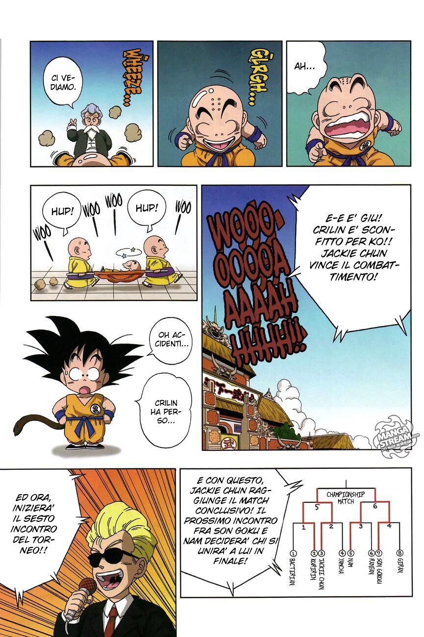 Dragon Ball SD Capitolo 14 page 9