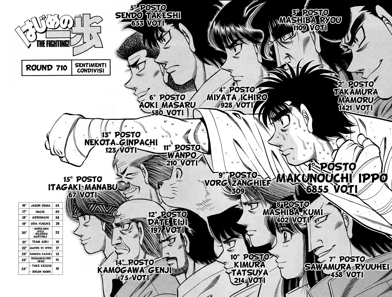 Hajime no Ippo Capitolo 710 page 3