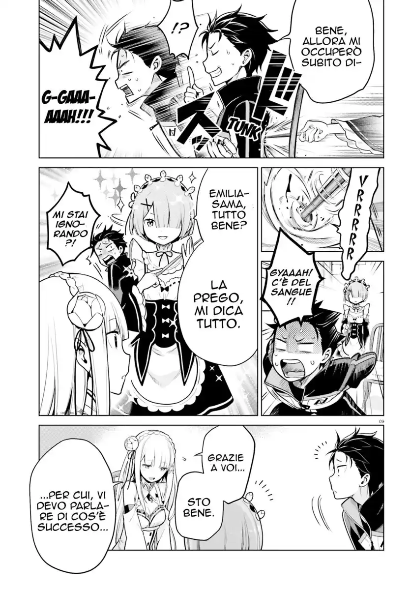 Re:Zero kara Hajimeru Isekai Seikatsu - Daiyonshou - Seiiki to Gouyoku no Majou Capitolo 11 page 2