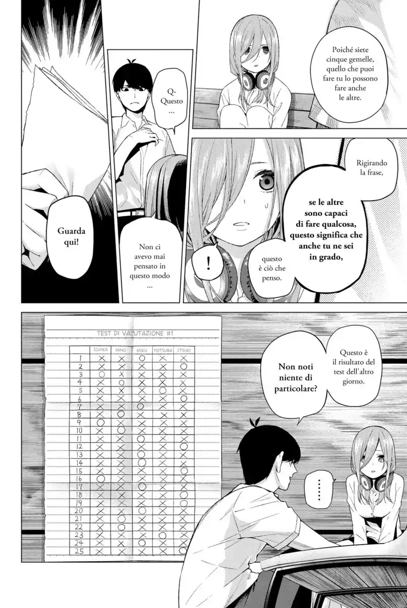 5Toubun no Hanayome Capitolo 04 page 20