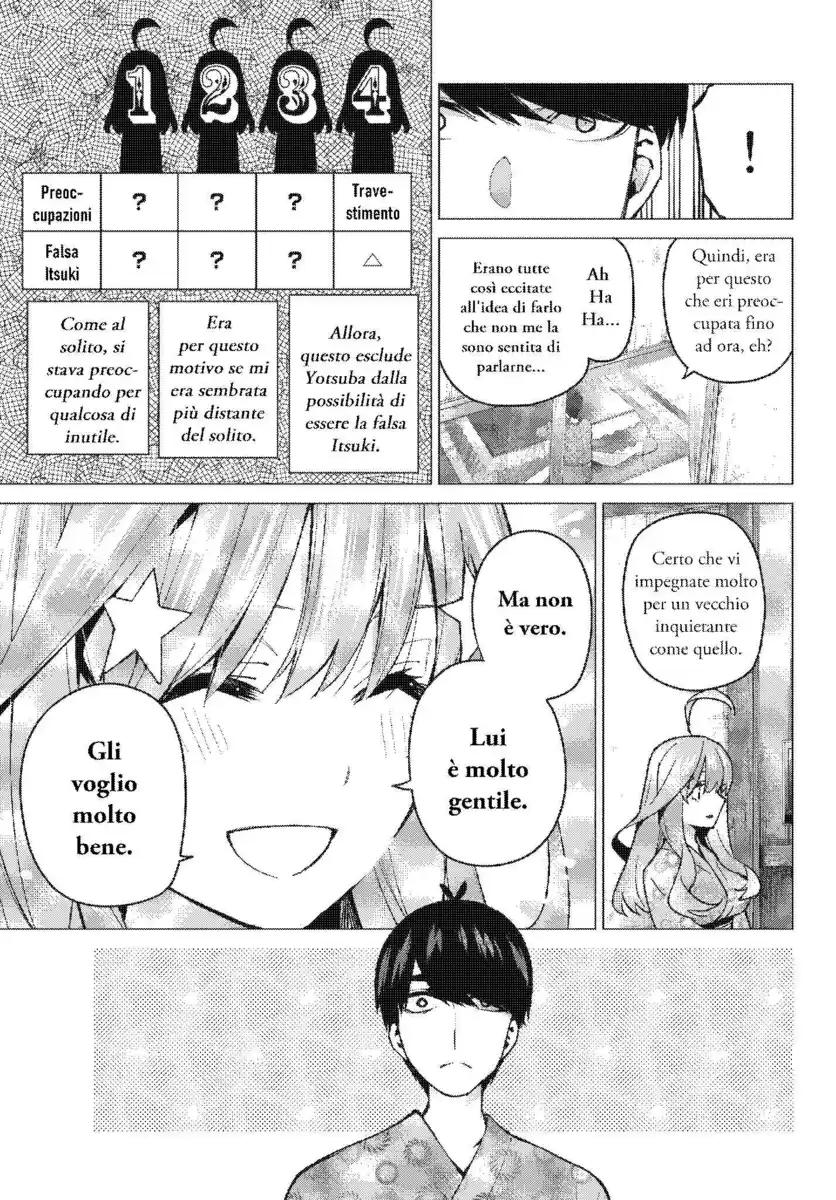 5Toubun no Hanayome Capitolo 64 page 6