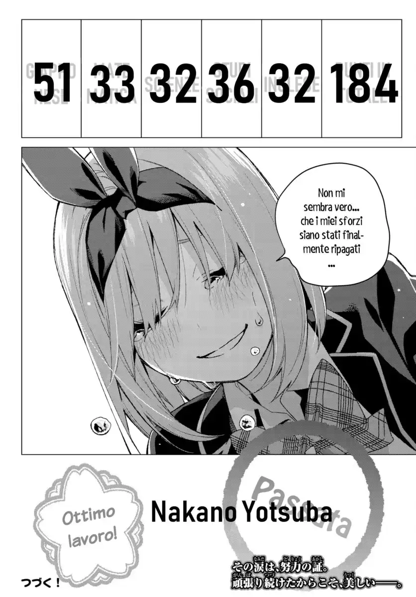 5Toubun no Hanayome Capitolo 56 page 20