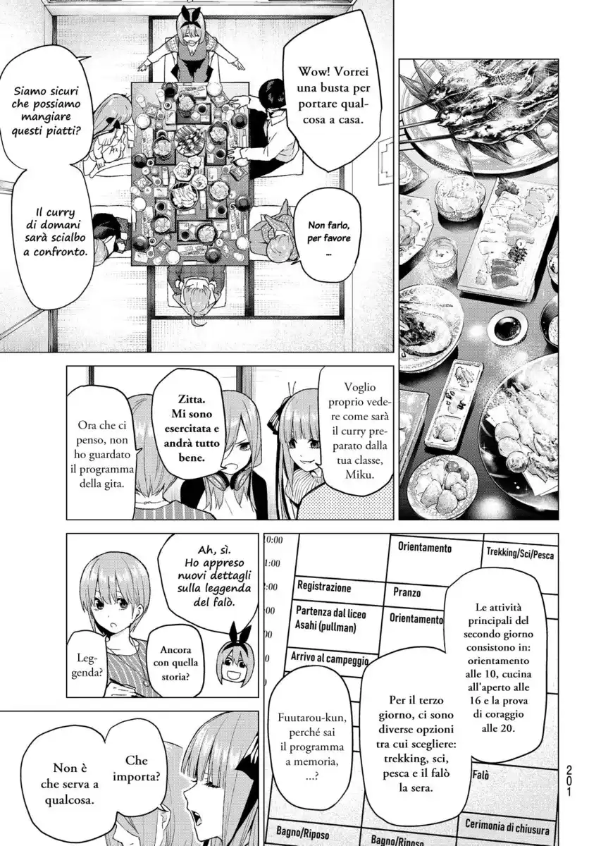 5Toubun no Hanayome Capitolo 24 page 7