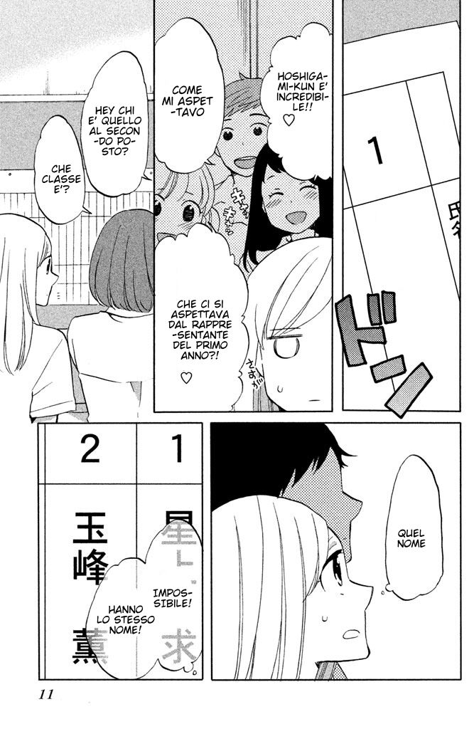 Hoshigami-kun wa Douka Shite Iru Capitolo 06 page 8