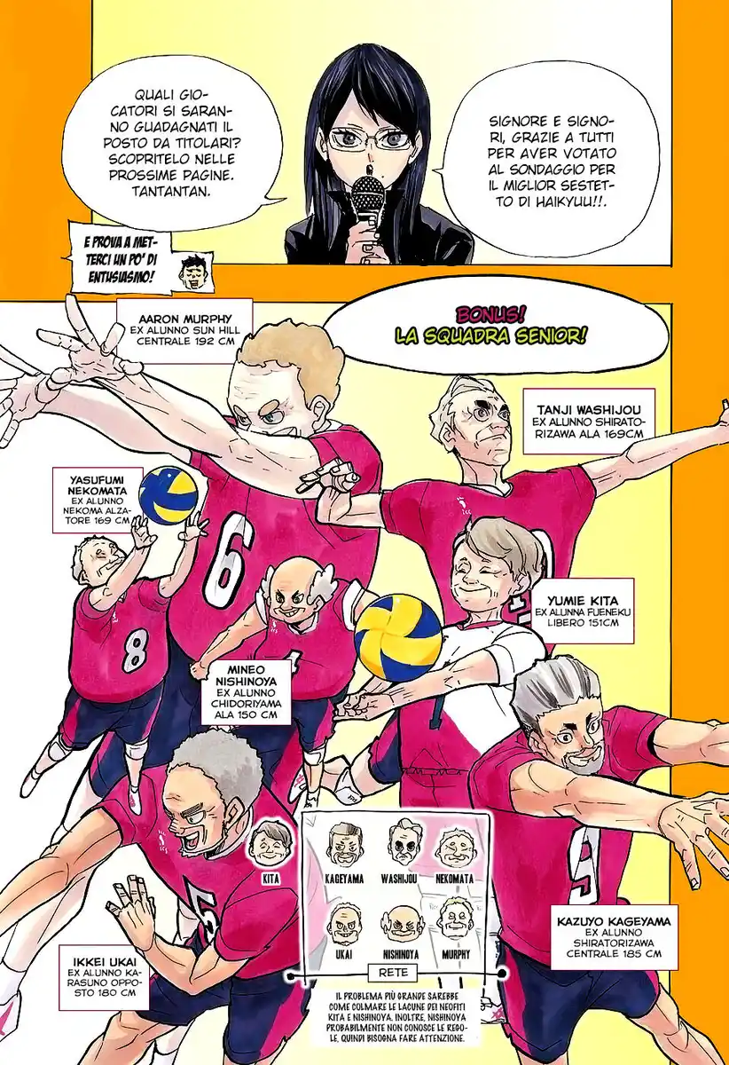 Haikyuu!! Capitolo 396 page 2