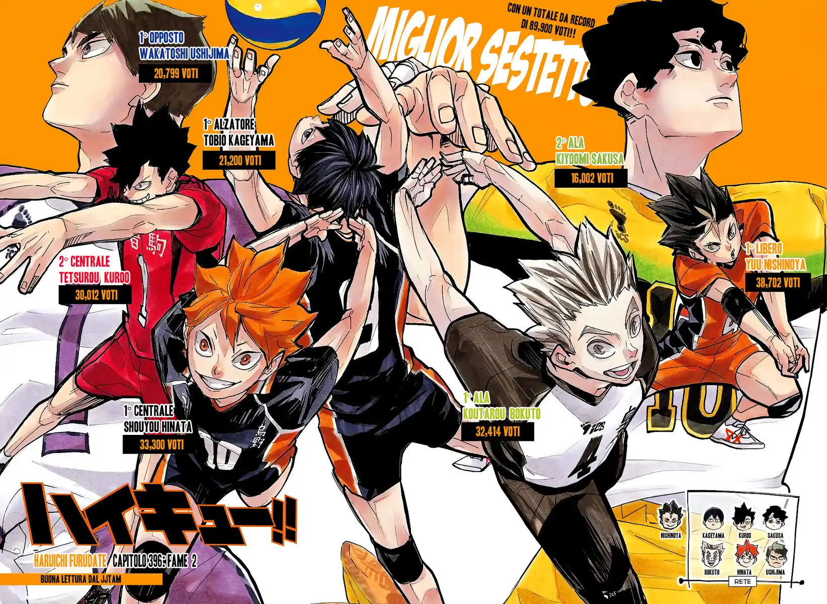 Haikyuu!! Capitolo 396 page 3