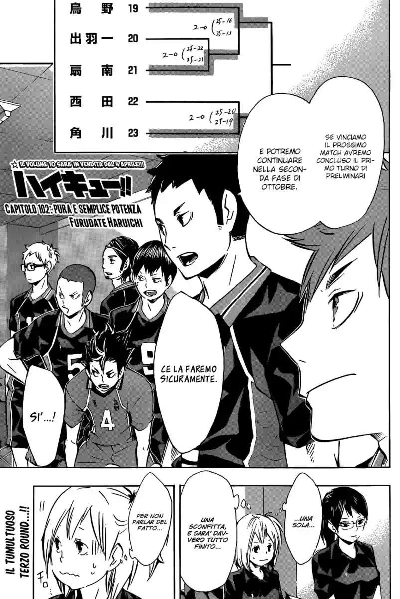 Haikyuu!! Capitolo 102 page 2