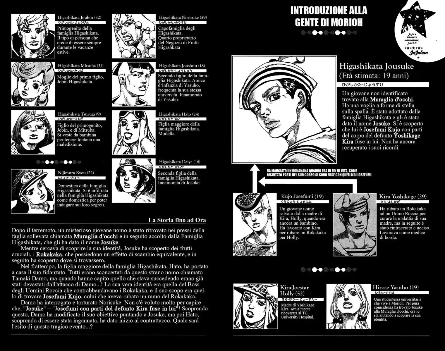 JoJo's Bizarre Adventure Part 8 - JoJolion Capitolo 55 page 6