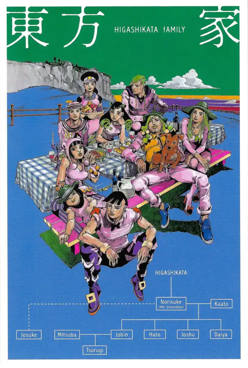 JoJo's Bizarre Adventure Part 8 - JoJolion Capitolo 110 page 54