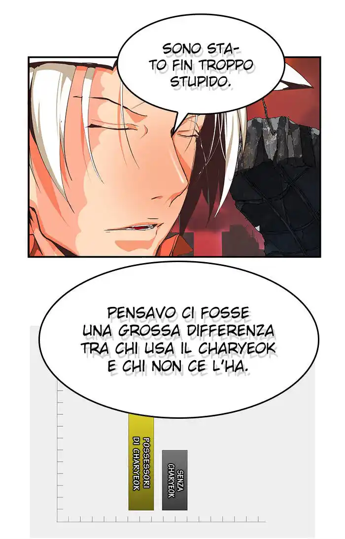 The God of High School Capitolo 477 page 5