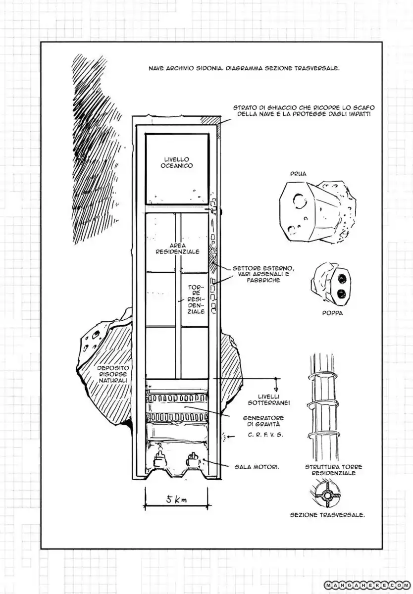 Sidonia no Kishi Capitolo 16 page 33