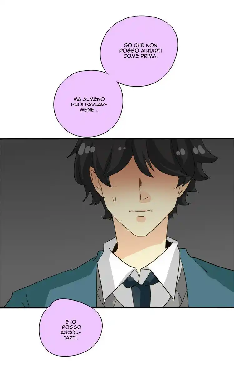 80