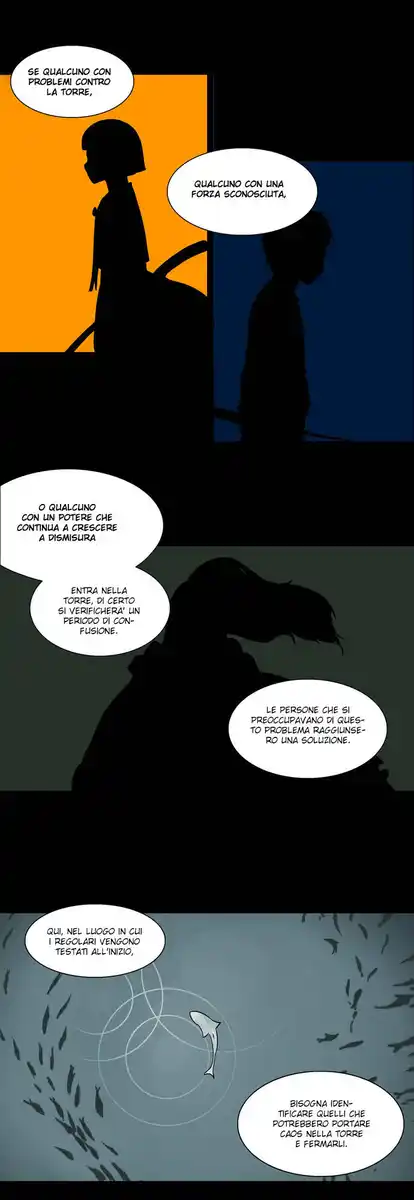 Tower of God Capitolo 57 page 6