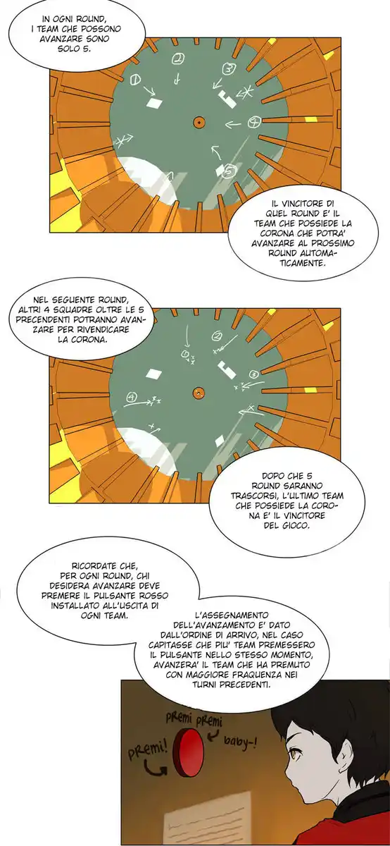 Tower of God Capitolo 14 page 34