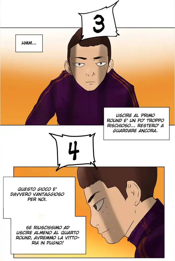 Tower of God Capitolo 14 page 42