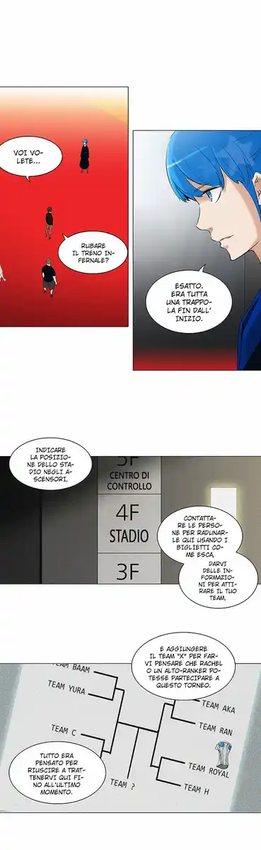 Tower of God Capitolo 132 page 7