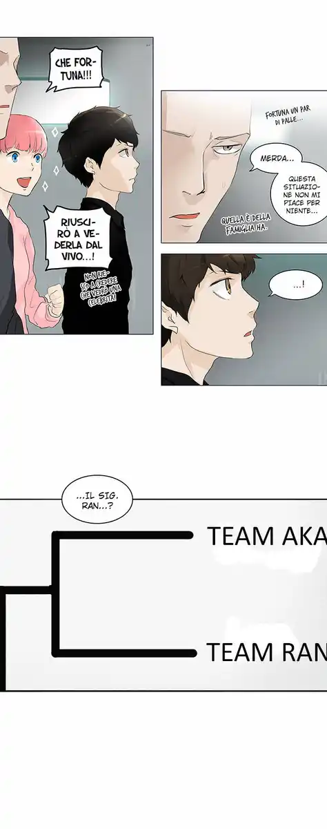 Tower of God Capitolo 126 page 3