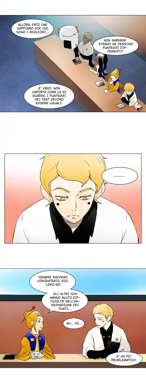 Tower of God Capitolo 42 page 4