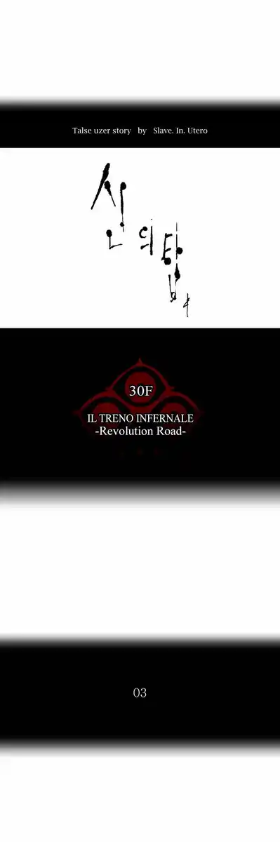 Tower of God Capitolo 115 page 6