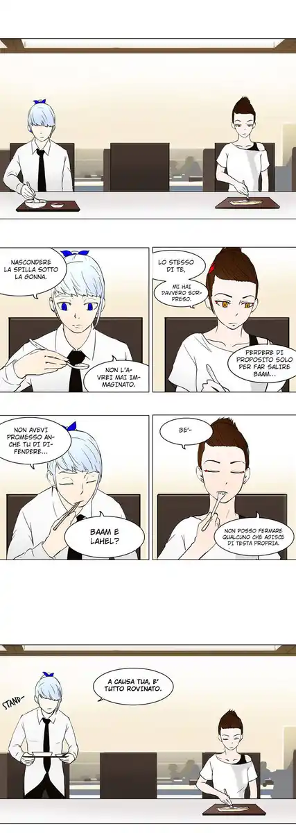 Tower of God Capitolo 52 page 9