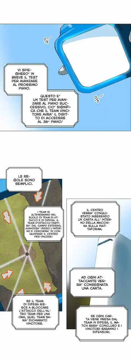 Tower of God Capitolo 153 page 32