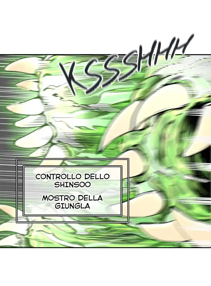 95