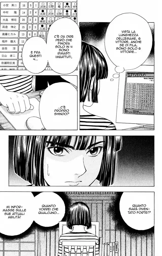 Hikaru no Go Capitolo 78 page 18