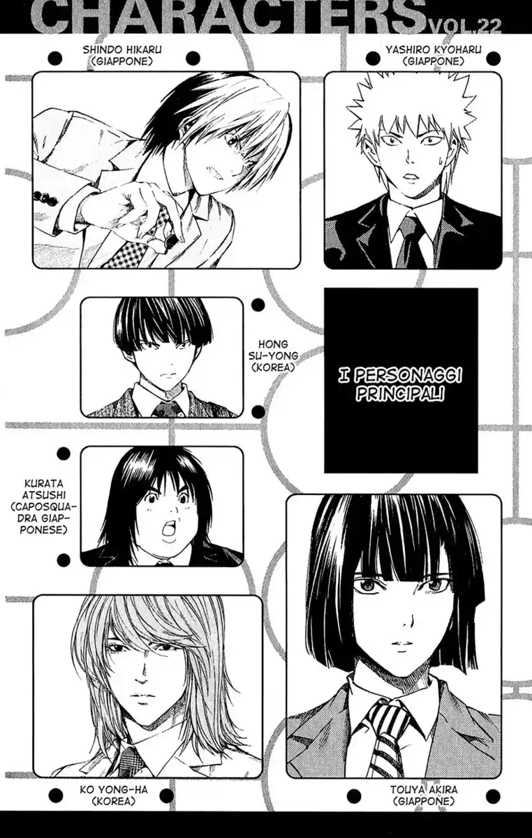 Hikaru no Go Capitolo 175 page 7