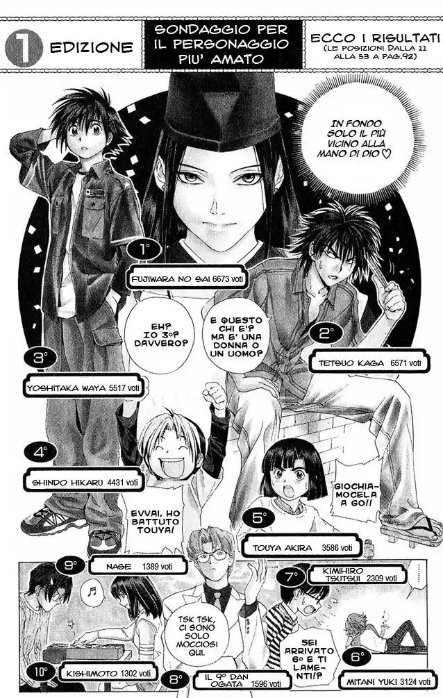 Hikaru no Go Capitolo 63 page 22