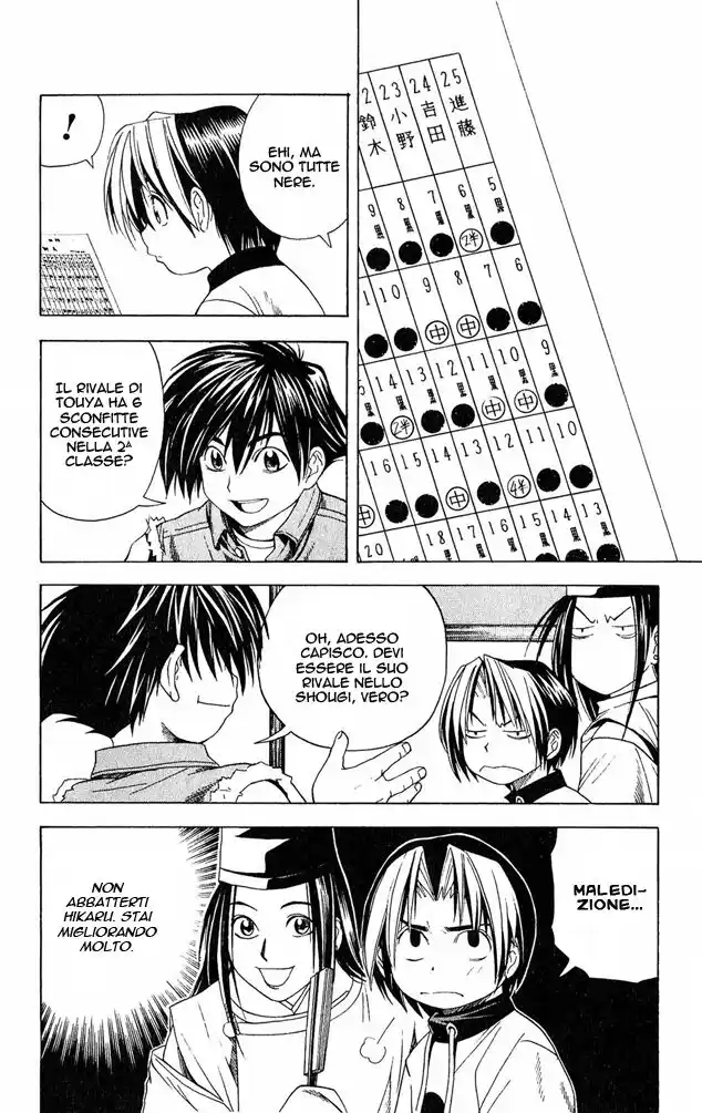 Hikaru no Go Capitolo 46 page 2