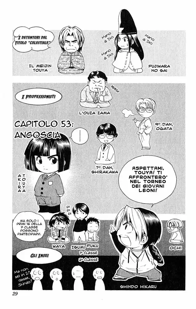 Hikaru no Go Capitolo 53 page 1